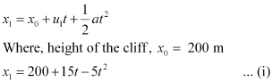 NCERT Solutions Class 11 Physics Chapter 2 - Motion in a Straight Line